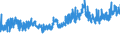 KN 07129090 /Exporte /Einheit = Preise (Euro/Tonne) /Partnerland: Oesterreich /Meldeland: Eur27_2020 /07129090:Gemüse und Mischungen von Gemüsen, Getrocknet, Auch in Stücke Oder Scheiben Geschnitten, als Pulver Oder Sonst Zerkleinert, Jedoch Nicht Weiter Zubereitet (Ausg. Kartoffeln, Speisezwiebeln, Pilze, Trüffeln, Zuckermais, Tomaten, Karotten und Speisemöhren, je für Sich)