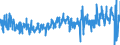 CN 0712 /Exports /Unit = Prices (Euro/ton) /Partner: France /Reporter: Eur27_2020 /0712:Dried Vegetables, Whole, Cut, Sliced, Broken or in Powder, but not Further Prepared