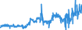 KN 07134000 /Exporte /Einheit = Preise (Euro/Tonne) /Partnerland: Spanien /Meldeland: Eur27_2020 /07134000:Linsen, Getrocknet und Ausgelöst, Auch Geschält Oder Zerkleinert