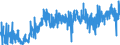 KN 07134000 /Exporte /Einheit = Preise (Euro/Tonne) /Partnerland: Oesterreich /Meldeland: Eur27_2020 /07134000:Linsen, Getrocknet und Ausgelöst, Auch Geschält Oder Zerkleinert