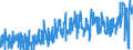 KN 0713 /Exporte /Einheit = Preise (Euro/Tonne) /Partnerland: Portugal /Meldeland: Eur27_2020 /0713:Hülsenfrüchte, Getrocknet und Ausgelöst, Auch Geschält Oder Zerkleinert
