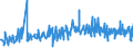 KN 0713 /Exporte /Einheit = Preise (Euro/Tonne) /Partnerland: Guinea-biss. /Meldeland: Eur27_2020 /0713:Hülsenfrüchte, Getrocknet und Ausgelöst, Auch Geschält Oder Zerkleinert