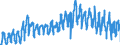 CN 0802 /Exports /Unit = Prices (Euro/ton) /Partner: Spain /Reporter: Eur27_2020 /0802:Other Nuts, Fresh or Dried, Whether or not Shelled or Peeled (Excl. Coconuts, Brazil Nuts and Cashew Nuts)