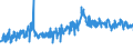 CN 0802 /Exports /Unit = Prices (Euro/ton) /Partner: Lithuania /Reporter: Eur27_2020 /0802:Other Nuts, Fresh or Dried, Whether or not Shelled or Peeled (Excl. Coconuts, Brazil Nuts and Cashew Nuts)