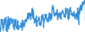 KN 08042090 /Exporte /Einheit = Preise (Euro/Tonne) /Partnerland: Deutschland /Meldeland: Eur27_2020 /08042090:Feigen, Getrocknet