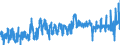 KN 08042090 /Exporte /Einheit = Preise (Euro/Tonne) /Partnerland: Schweden /Meldeland: Eur27_2020 /08042090:Feigen, Getrocknet