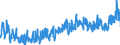 KN 08045000 /Exporte /Einheit = Preise (Euro/Tonne) /Partnerland: Schweiz /Meldeland: Eur27_2020 /08045000:Guaven, Mangofrüchte und Mangostanfrüchte, Frisch Oder Getrocknet