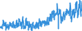 CN 0804 /Exports /Unit = Prices (Euro/ton) /Partner: United Kingdom /Reporter: Eur27_2020 /0804:Dates, Figs, Pineapples, Avocados, Guavas, Mangoes and Mangosteens, Fresh or Dried