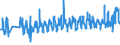 KN 08061090 /Exporte /Einheit = Preise (Euro/Tonne) /Partnerland: Kap Verde /Meldeland: Eur27_2020 /08061090:Weintrauben, Frisch (Ausg. Tafeltrauben)