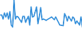 CN 08062018 /Exports /Unit = Prices (Euro/ton) /Partner: Netherlands /Reporter: European Union /08062018:Dried Grapes (Excl. Currants and Sultanas), in Immediate Containers of net Capacity <= 2 Kg