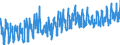 CN 0806 /Exports /Unit = Prices (Euro/ton) /Partner: Sweden /Reporter: Eur27_2020 /0806:Grapes, Fresh or Dried