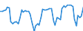 KN 08081080 /Exporte /Einheit = Preise (Euro/Tonne) /Partnerland: Ver.koenigreich(Ohne Nordirland) /Meldeland: Eur27_2020 /08081080:Äpfel, Frisch (Ausg. Mostäpfel, Lose Geschüttet Ohne Zwischenlagen, vom 16. September bis 15. Dezember)