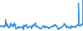 KN 08081080 /Exporte /Einheit = Preise (Euro/Tonne) /Partnerland: Montenegro /Meldeland: Eur27_2020 /08081080:Äpfel, Frisch (Ausg. Mostäpfel, Lose Geschüttet Ohne Zwischenlagen, vom 16. September bis 15. Dezember)