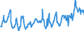 KN 08083090 /Exporte /Einheit = Preise (Euro/Tonne) /Partnerland: Daenemark /Meldeland: Eur27_2020 /08083090:Birnen, Frisch (Ausg. Mostbirnen, Lose Geschüttet Ohne Zwischenlagen, vom 1. August bis 31. Dezember)