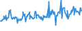 KN 08083090 /Exporte /Einheit = Preise (Euro/Tonne) /Partnerland: Griechenland /Meldeland: Eur27_2020 /08083090:Birnen, Frisch (Ausg. Mostbirnen, Lose Geschüttet Ohne Zwischenlagen, vom 1. August bis 31. Dezember)