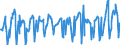 KN 08083090 /Exporte /Einheit = Preise (Euro/Tonne) /Partnerland: Schweiz /Meldeland: Eur27_2020 /08083090:Birnen, Frisch (Ausg. Mostbirnen, Lose Geschüttet Ohne Zwischenlagen, vom 1. August bis 31. Dezember)