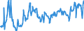 KN 08083090 /Exporte /Einheit = Preise (Euro/Tonne) /Partnerland: Marokko /Meldeland: Eur27_2020 /08083090:Birnen, Frisch (Ausg. Mostbirnen, Lose Geschüttet Ohne Zwischenlagen, vom 1. August bis 31. Dezember)