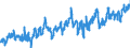 CN 0808 /Exports /Unit = Prices (Euro/ton) /Partner: Denmark /Reporter: Eur27_2020 /0808:Apples, Pears and Quinces, Fresh