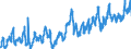 CN 0808 /Exports /Unit = Prices (Euro/ton) /Partner: Iceland /Reporter: Eur27_2020 /0808:Apples, Pears and Quinces, Fresh