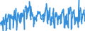 CN 0808 /Exports /Unit = Prices (Euro/ton) /Partner: Slovenia /Reporter: Eur27_2020 /0808:Apples, Pears and Quinces, Fresh