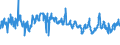 CN 0808 /Exports /Unit = Prices (Euro/ton) /Partner: Egypt /Reporter: Eur27_2020 /0808:Apples, Pears and Quinces, Fresh