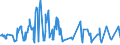 CN 08109075 /Exports /Unit = Prices (Euro/ton) /Partner: Kenya /Reporter: Eur27_2020 /08109075:Fresh Fruit, Edible (Excl. Nuts, Bananas, Dates, Figs, Pineapples, Avocados, Guavas, Mangoes, Mangosteens, Papaws `papayas`, Tamarinds, Cashew Apples, Jackfruit, Lychees, Sapodillo Plums, Passion Fruit, Carambola, Pitahaya, Citrus Fruit, Grapes, Melons, Apples, Pears, Quinces, Apricots, Cherries, Peaches, Plums, Sloes, Strawberries, Raspberries, Blackberries, Mulberries, Loganberries, Black, White or red Currants, Gooseberries, Cranberries, Fruits of the Genus Vaccinium, Kiwifruit, Durians and Persimmons)
