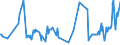 CN 08109075 /Exports /Unit = Prices (Euro/ton) /Partner: Seychelles /Reporter: Eur27_2020 /08109075:Fresh Fruit, Edible (Excl. Nuts, Bananas, Dates, Figs, Pineapples, Avocados, Guavas, Mangoes, Mangosteens, Papaws `papayas`, Tamarinds, Cashew Apples, Jackfruit, Lychees, Sapodillo Plums, Passion Fruit, Carambola, Pitahaya, Citrus Fruit, Grapes, Melons, Apples, Pears, Quinces, Apricots, Cherries, Peaches, Plums, Sloes, Strawberries, Raspberries, Blackberries, Mulberries, Loganberries, Black, White or red Currants, Gooseberries, Cranberries, Fruits of the Genus Vaccinium, Kiwifruit, Durians and Persimmons)