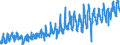 CN 0810 /Exports /Unit = Prices (Euro/ton) /Partner: Netherlands /Reporter: Eur27_2020 /0810:Fresh Strawberries, Raspberries, Blackberries, Back, White or red Currants, Gooseberries and Other Edible Fruits (Excl. Nuts, Bananas, Dates, Figs, Pineapples, Avocados, Guavas, Mangoes, Mangosteens, Papaws `papayas`, Citrus Fruit, Grapes, Melons, Apples, Pears, Quinces, Apricots, Cherries, Peaches, Plums and Sloes)