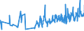 CN 0810 /Exports /Unit = Prices (Euro/ton) /Partner: S.tome /Reporter: Eur27_2020 /0810:Fresh Strawberries, Raspberries, Blackberries, Back, White or red Currants, Gooseberries and Other Edible Fruits (Excl. Nuts, Bananas, Dates, Figs, Pineapples, Avocados, Guavas, Mangoes, Mangosteens, Papaws `papayas`, Citrus Fruit, Grapes, Melons, Apples, Pears, Quinces, Apricots, Cherries, Peaches, Plums and Sloes)
