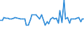 KN 08111011 /Exporte /Einheit = Preise (Euro/Tonne) /Partnerland: Ver.koenigreich(Nordirland) /Meldeland: Eur27_2020 /08111011:Erdbeeren, Auch in Wasser Oder Dampf Gekocht, Gefroren, mit Zusatz von Zucker Oder Anderen Süßmitteln, mit Einem Zuckergehalt von > 13 Ght