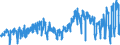 CN 08132000 /Exports /Unit = Prices (Euro/ton) /Partner: Netherlands /Reporter: Eur27_2020 /08132000:Dried Prunes