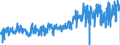 CN 08132000 /Exports /Unit = Prices (Euro/ton) /Partner: Luxembourg /Reporter: Eur27_2020 /08132000:Dried Prunes