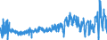 CN 08132000 /Exports /Unit = Prices (Euro/ton) /Partner: Sweden /Reporter: Eur27_2020 /08132000:Dried Prunes