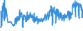 CN 08132000 /Exports /Unit = Prices (Euro/ton) /Partner: Latvia /Reporter: Eur27_2020 /08132000:Dried Prunes