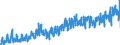 CN 08 /Exports /Unit = Prices (Euro/ton) /Partner: Sweden /Reporter: Eur27_2020 /08:Edible Fruit and Nuts; Peel of Citrus Fruit or Melons