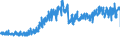 CN 09012100 /Exports /Unit = Prices (Euro/ton) /Partner: Spain /Reporter: Eur27_2020 /09012100:Roasted Coffee (Excl. Decaffeinated)