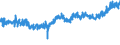 CN 09012100 /Exports /Unit = Prices (Euro/ton) /Partner: Switzerland /Reporter: Eur27_2020 /09012100:Roasted Coffee (Excl. Decaffeinated)