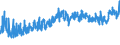 CN 09012100 /Exports /Unit = Prices (Euro/ton) /Partner: Turkey /Reporter: Eur27_2020 /09012100:Roasted Coffee (Excl. Decaffeinated)