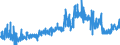 KN 09012200 /Exporte /Einheit = Preise (Euro/Tonne) /Partnerland: Ver.koenigreich /Meldeland: Eur27_2020 /09012200:Kaffee, Geröstet, Entkoffeiniert