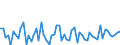 CN 09019090 /Exports /Unit = Prices (Euro/ton) /Partner: United Kingdom(Excluding Northern Ireland) /Reporter: Eur27_2020 /09019090:Coffee Substitutes Containing Coffee in any Proportion