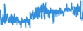 CN 09021000 /Exports /Unit = Prices (Euro/ton) /Partner: Lithuania /Reporter: Eur27_2020 /09021000:Green tea in Immediate Packings of <= 3 Kg