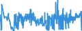 CN 09021000 /Exports /Unit = Prices (Euro/ton) /Partner: Bulgaria /Reporter: Eur27_2020 /09021000:Green tea in Immediate Packings of <= 3 Kg