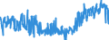 KN 0902 /Exporte /Einheit = Preise (Euro/Tonne) /Partnerland: Luxemburg /Meldeland: Eur27_2020 /0902:Tee, Auch Aromatisiert