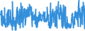 KN 0902 /Exporte /Einheit = Preise (Euro/Tonne) /Partnerland: Bulgarien /Meldeland: Eur27_2020 /0902:Tee, Auch Aromatisiert