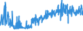 CN 09030000 /Exports /Unit = Prices (Euro/ton) /Partner: France /Reporter: Eur27_2020 /09030000:Mate