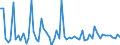 CN 09030000 /Exports /Unit = Prices (Euro/ton) /Partner: United Kingdom(Excluding Northern Ireland) /Reporter: Eur27_2020 /09030000:Mate