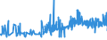 CN 09030000 /Exports /Unit = Prices (Euro/ton) /Partner: Belgium /Reporter: Eur27_2020 /09030000:Mate