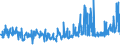 CN 09030000 /Exports /Unit = Prices (Euro/ton) /Partner: Lithuania /Reporter: Eur27_2020 /09030000:Mate