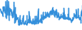 CN 09030000 /Exports /Unit = Prices (Euro/ton) /Partner: Poland /Reporter: Eur27_2020 /09030000:Mate