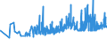 CN 09030000 /Exports /Unit = Prices (Euro/ton) /Partner: Hungary /Reporter: Eur27_2020 /09030000:Mate